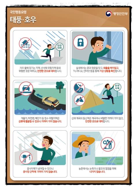 태풍 예방 방법과 안전 수칙